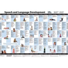 Speech and Language Development Chart (3rd Edition)